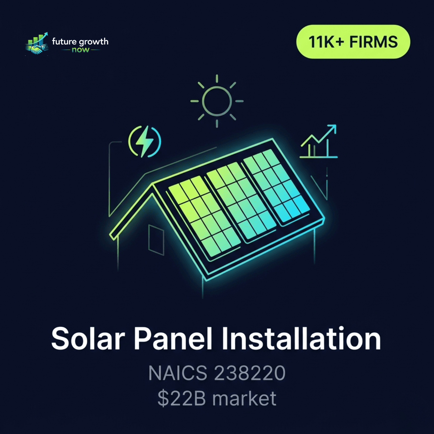 Solar Panel Installation, NAICS 238220, 22 billion market, 11K plus firms