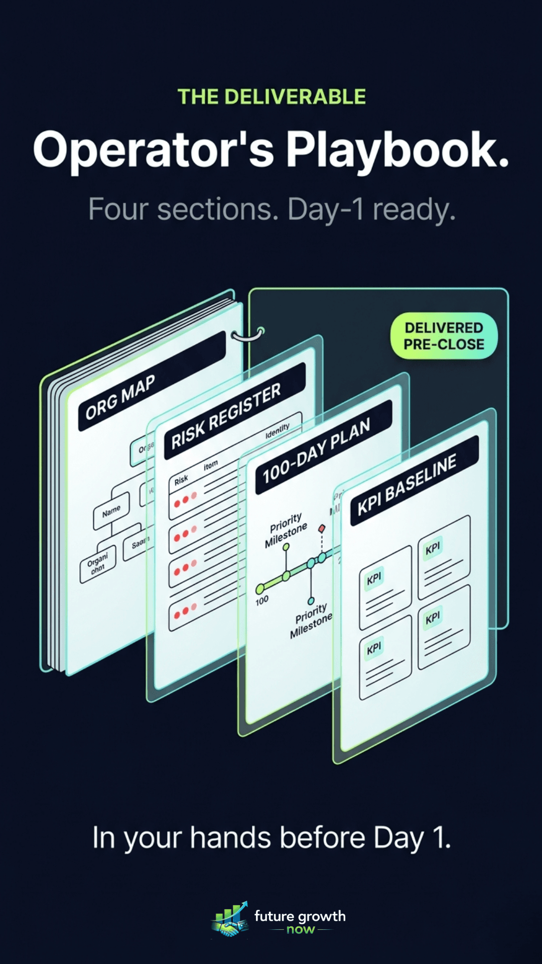 The Operator's Playbook, a Day 1 ready deliverable with org map, risk register, 100 day plan, and KPI baseline