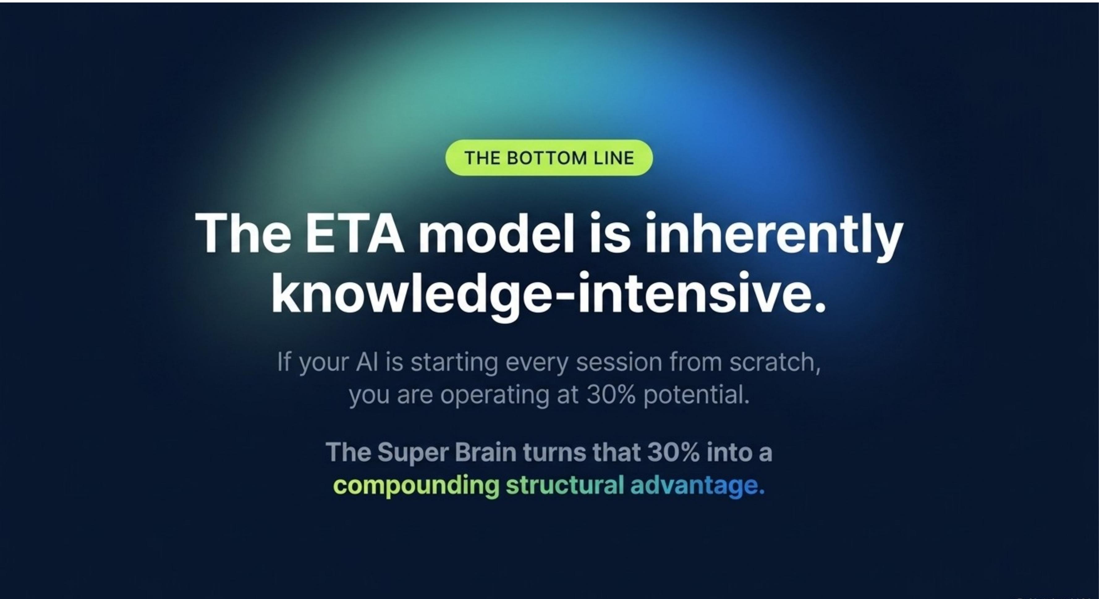 The ETA model is inherently knowledge-intensive